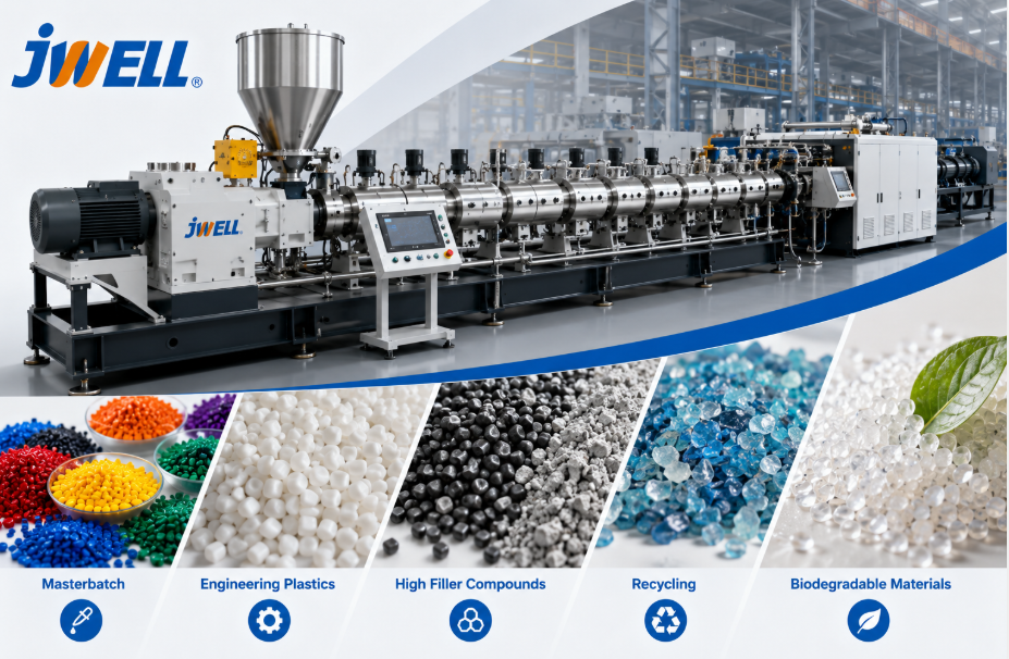 JWELL compounding extruder machine for masterbatch, engineering plastics, recycling and biodegradable material processing.png